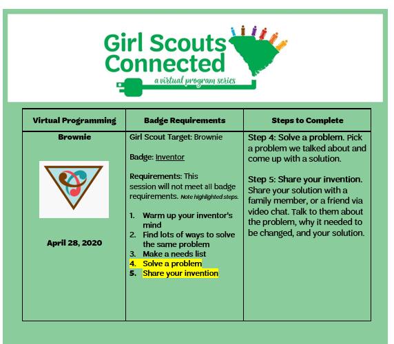 Next Steps BrownieInventor Badge 4.28.2020
