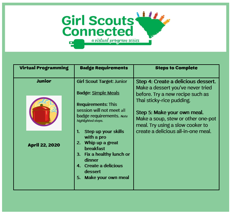 Next steps Junior Simple Meals Badge 4.21.2020