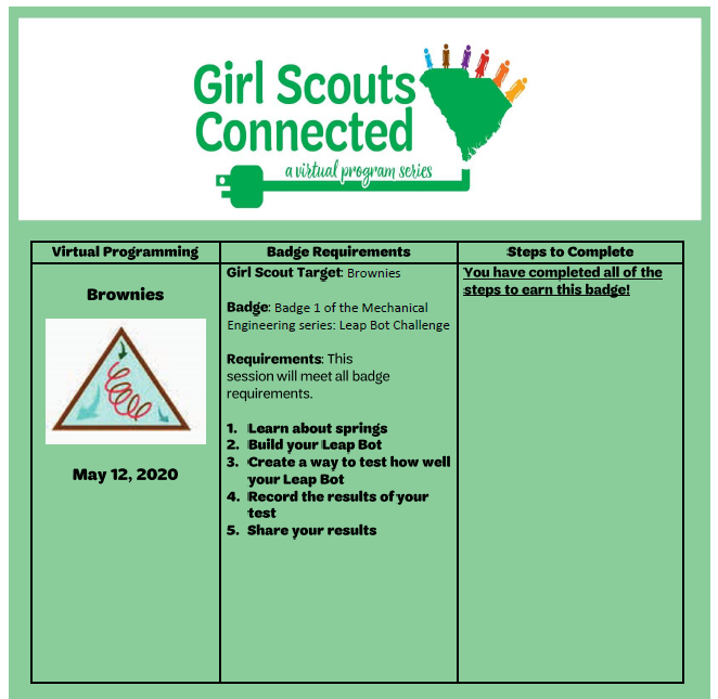 next steps Brownie Mechanical EngineeringLeap Bot Challenge 5.12.2020