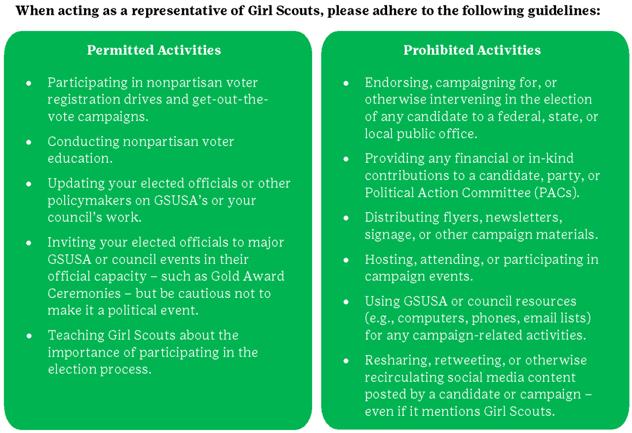 Girl Scout Election Guidelines